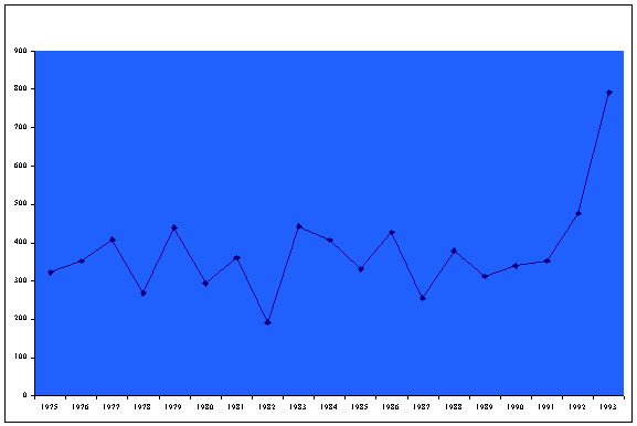 La cornice dello specchio. -- (AIB-WEB. Contributi)